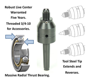 Robust Drive & Live Centers