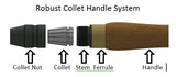 Robust Tool Handle & Collet System