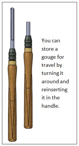 Robust Tool Handle & Collet System – Buffalo Woodturning Products